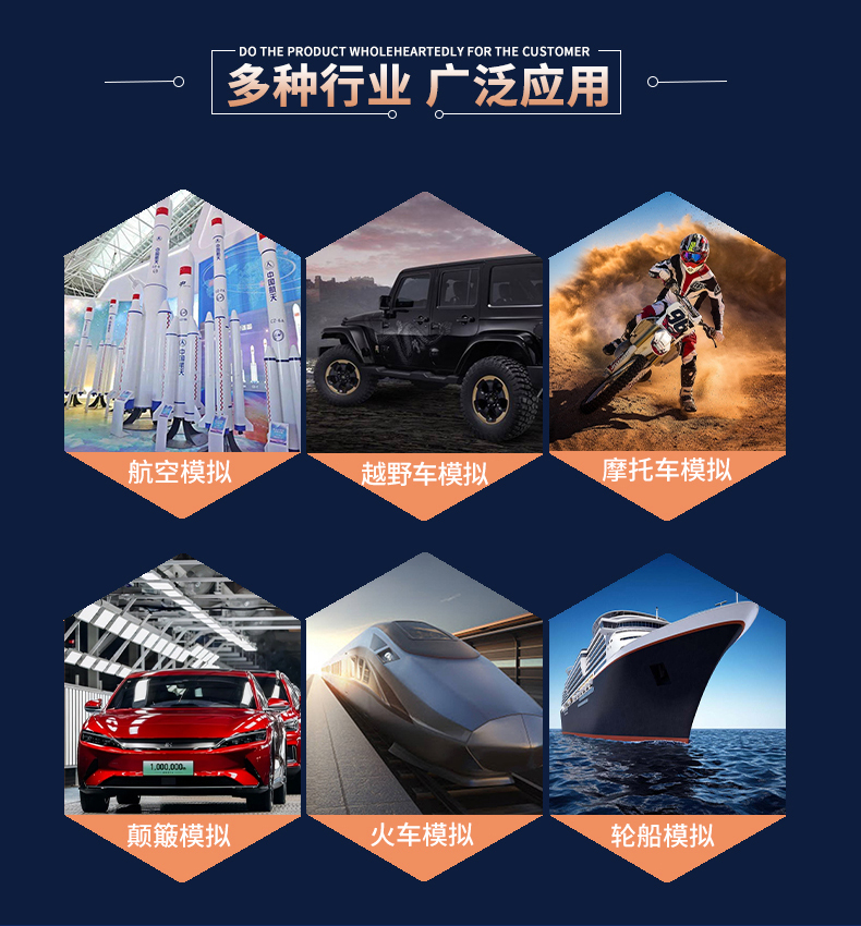 電磁式振動台