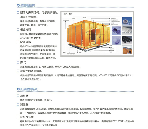 步入式環境試驗室（shì）